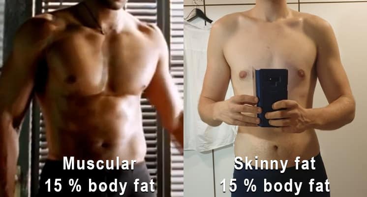 muscular-vs-skinny-fat-15-%-body-fat